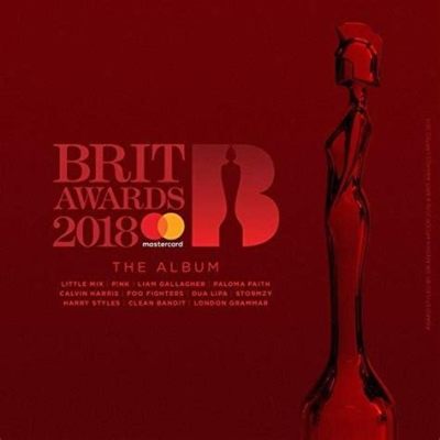  Brit Awards 2018: En kvällsfest fylld med musik och oväntade överraskningar