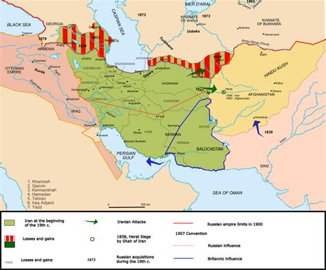  Qajar Dynastieens Fall; Ett Konflikteråerat Ryssland och Den Turbulenta Östliga Vägen